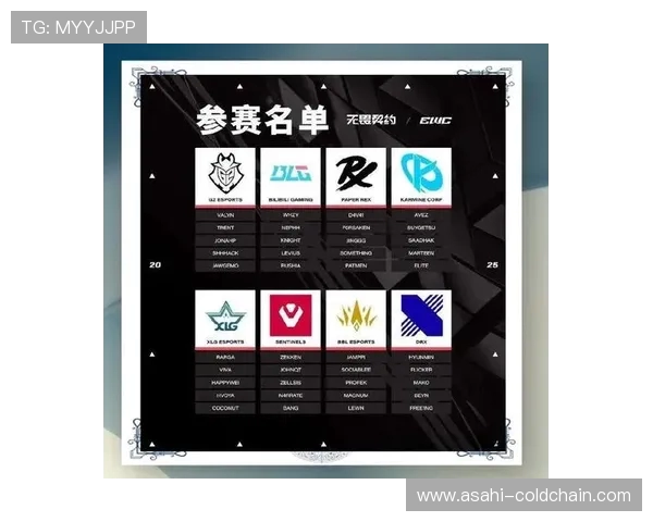 全球电竞赛事最新比分与战队表现深度解析及未来胜负趋势预测