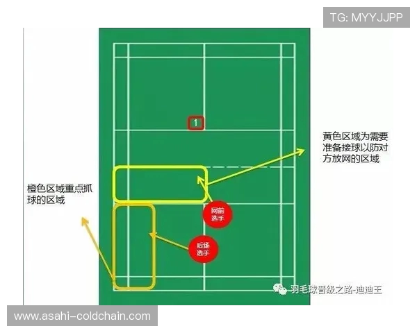 武汉羽毛球队配合战术深度解析与其他球队对比分析